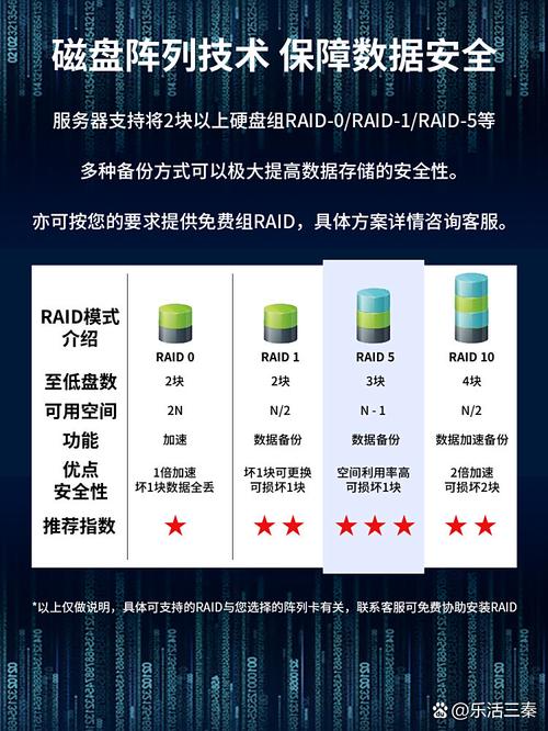 x86工作站推荐:2颗 8457c 处理器