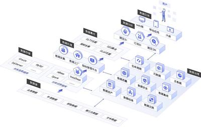 不裁员反扩招!亿信华辰寒冬争春底气何来